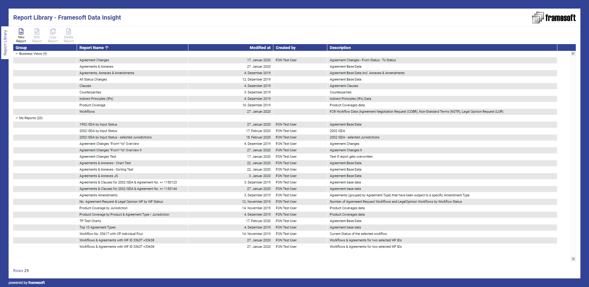 FDI News Dashboard