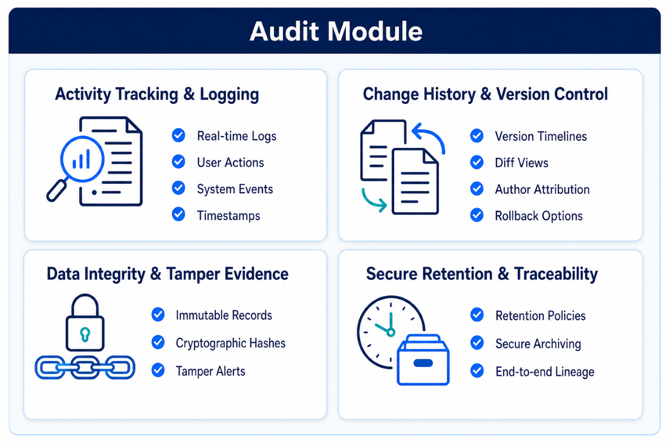 FCR Audit Small